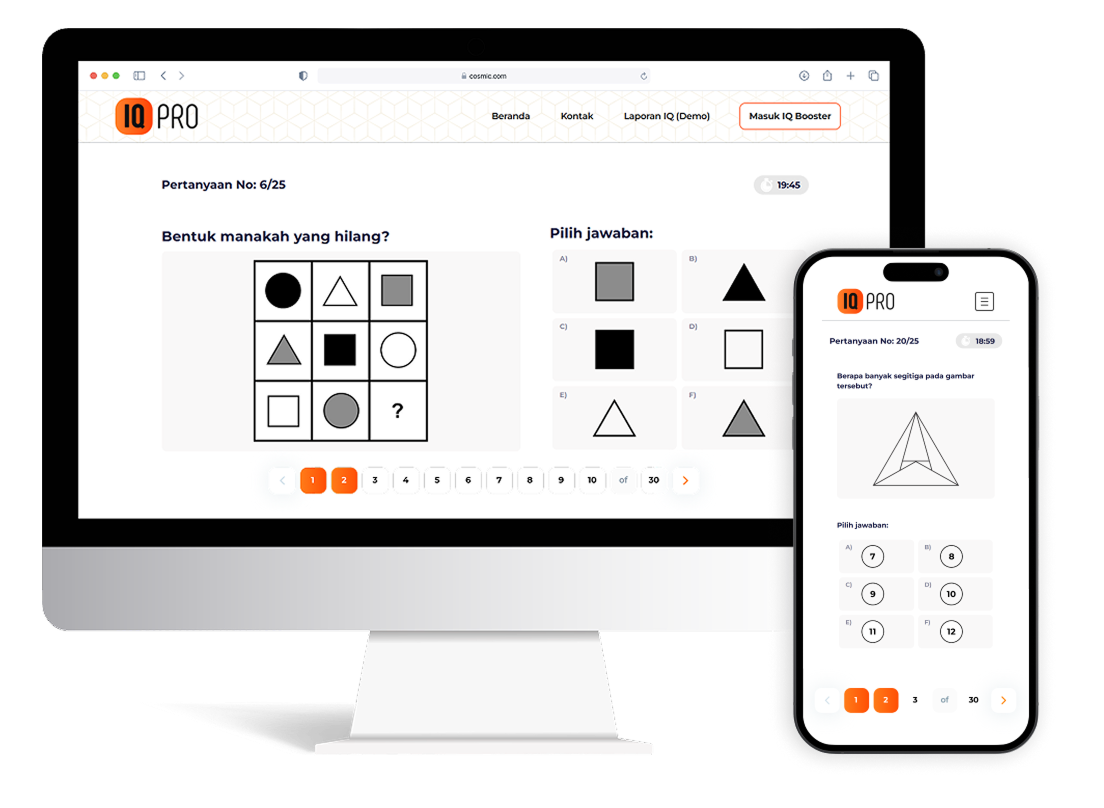 Wechsler adult intelligence scale, IQ testing free, Wechsler intelligence scale