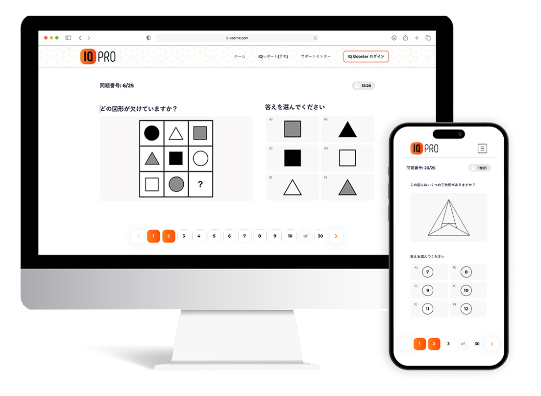 Wechsler adult intelligence scale, IQ testing free, Wechsler intelligence scale