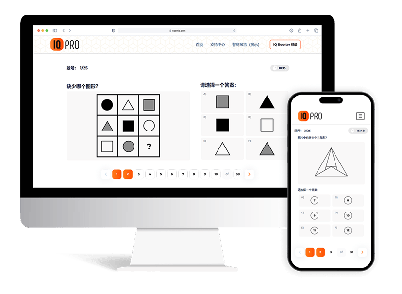 Wechsler adult intelligence scale, IQ testing free, Wechsler intelligence scale